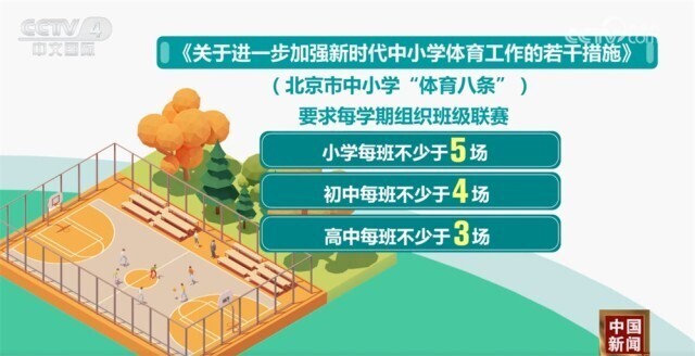 我们可以发