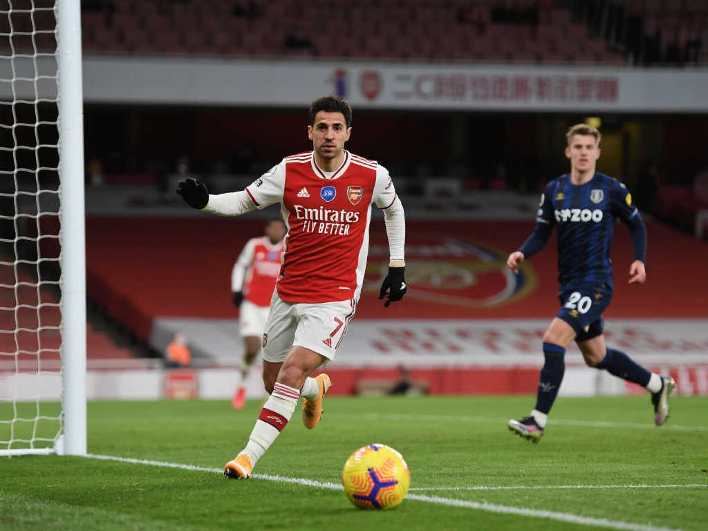 阿森纳杯赛连败表现低迷，阿尔特塔帅位是否该动摇？